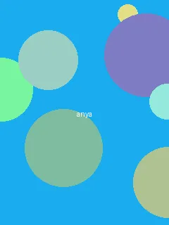 新金瓶梅3d2013 - 阿尼亚角色图